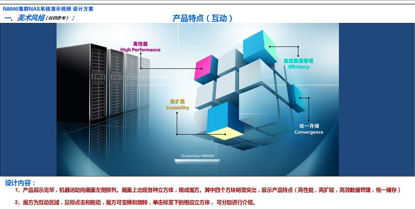 华为N8000集群NAS存储系统产品演示动画策划方案