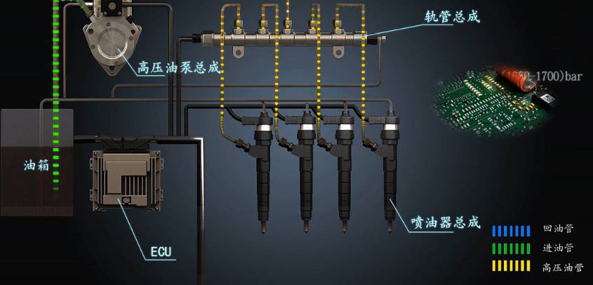 北京攀峰文化机械演示动画