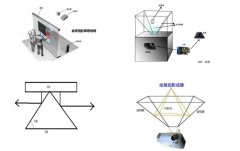 3D全息投影设备多少钱？